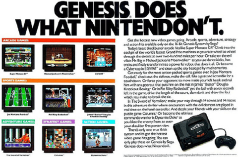 Videogame advertisements from the 1980’s to 2010. - Mega Cat Studios, Inc.