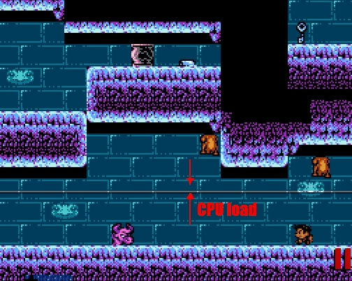 Mad Carnivores: Cramming Advanced Enemy Behavior in The Meating - Mega Cat Studios, Inc.