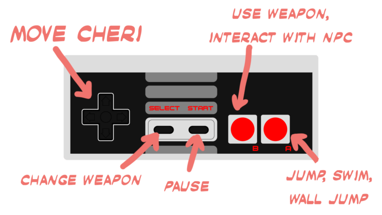 REKNUM Souls Adventure - Mega Cat Studios, Inc.